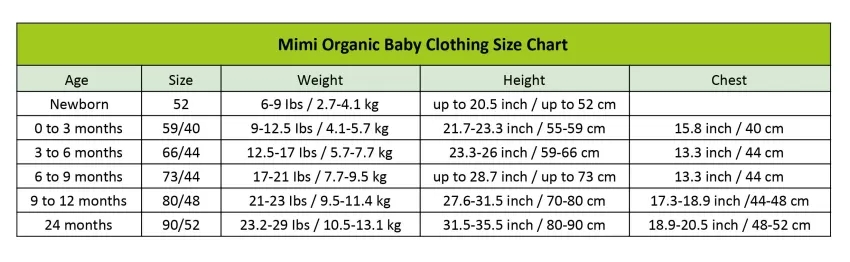 Bộ Bodysuit Cotton Hữu Cơ Dành Cho Trẻ Em, Chất Vải Cotton Thoáng Mát, An Toàn Cho Làn Da Nhạy Cảm Của Bé