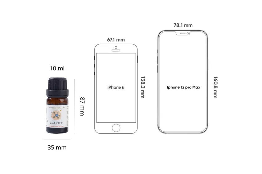 Tinh Dầu Clarity Giúp Tập Trung, Hỗ Trợ Tập Trung, Tinh Dầu Tự Nhiên, Hương Thơm Trị Liệu, Quà Tặng Tinh Tế