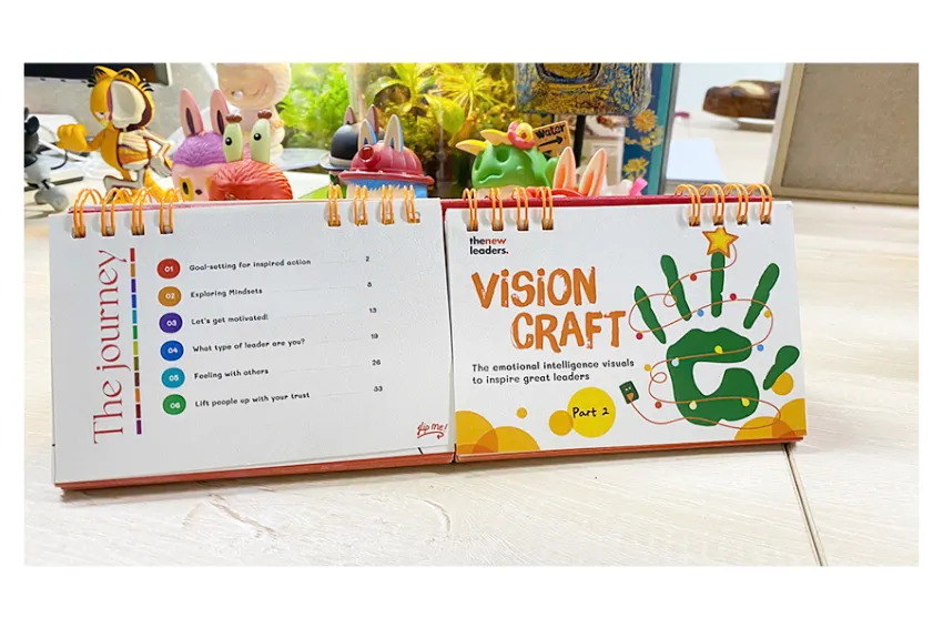 "Vision Craft" Card Set, 12 Themes About Emotional Intelligence In Leader Ship, Inspirational Messages, Beautiful Illustrations, Gift For Colleagues