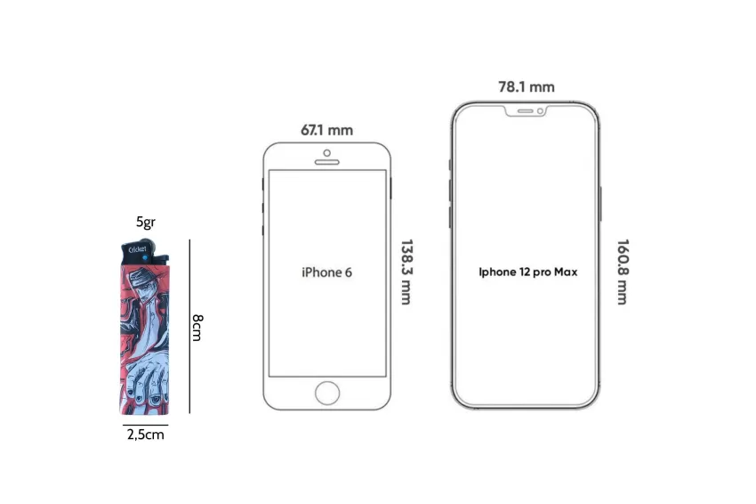 Character Collection, Cricket Lighter, Impressive Illustration Style, Compact Lighter, Unique Design, Affordable Price