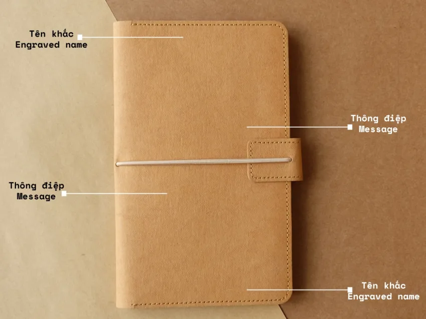 Memomate Detachable Cover Notebook Made From Washable Paper, Level Up Your Note-Taking, Eco-Friendly & Customizable, Personalized Gift
