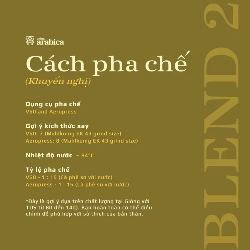 Gióng 2, Cà Phê Blend Chất Lượng Cao, Cà Phê Rang Xay, Nguyên Liệu Sạch, Cà Phê Chất Lượng Cao, Hương Vị Đậm Đà, Cà Phê Thủ Công